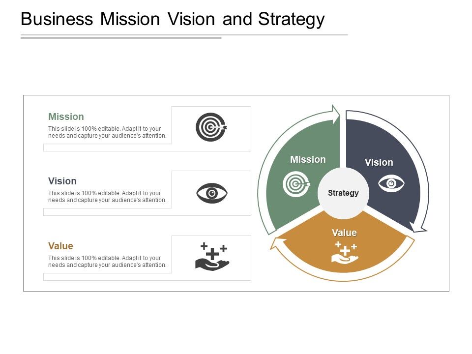 Business_Mission_Vision_And_Strategy_Ppt_PowerPoint_Presentation_Diagram_Images_Slide_1.jpg