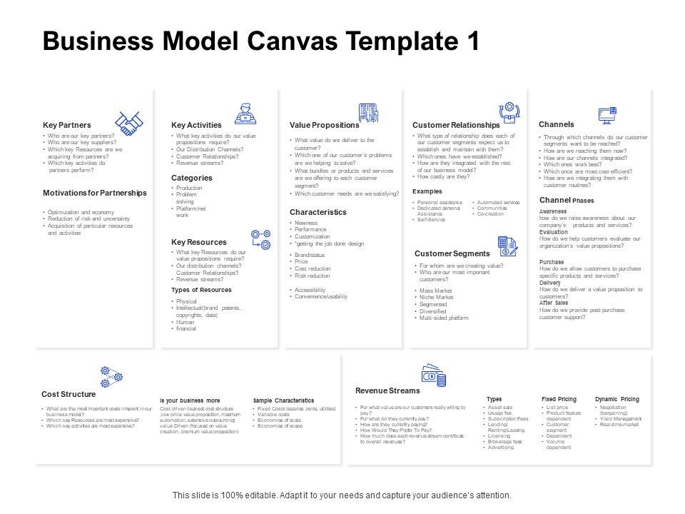 Business_Model_Canvas_Awareness_Ppt_File_Vector_PDF_Slide_1.jpg