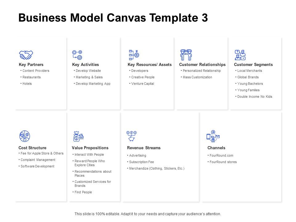 Business_Model_Canvas_Development_Ppt_Model_Deck_PDF_Slide_1.jpg