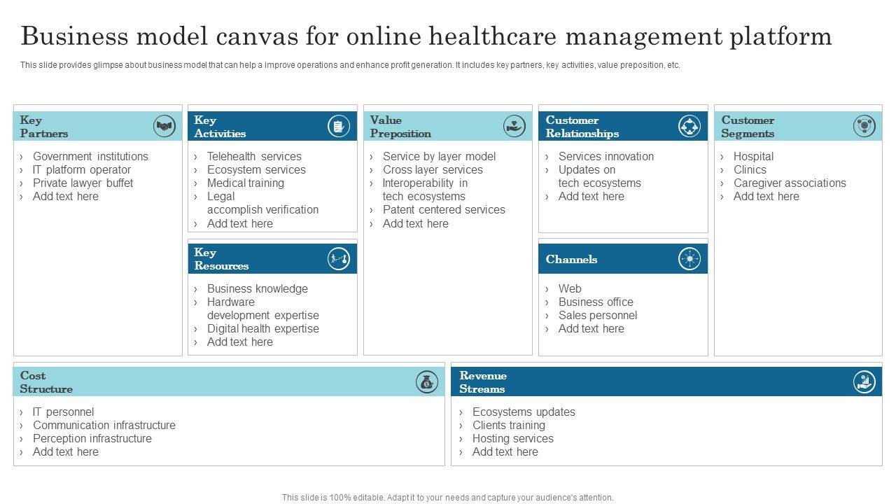 Business_Model_Canvas_For_Online_Healthcare_Management_Platform_Mockup_PDF_Slide_1.jpg