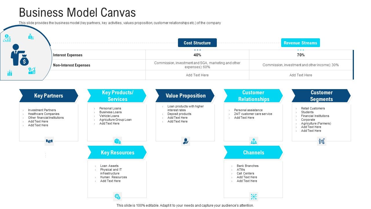 Business_Model_Canvas_Ppt_Outline_Structure_PDF_Slide_1.jpg