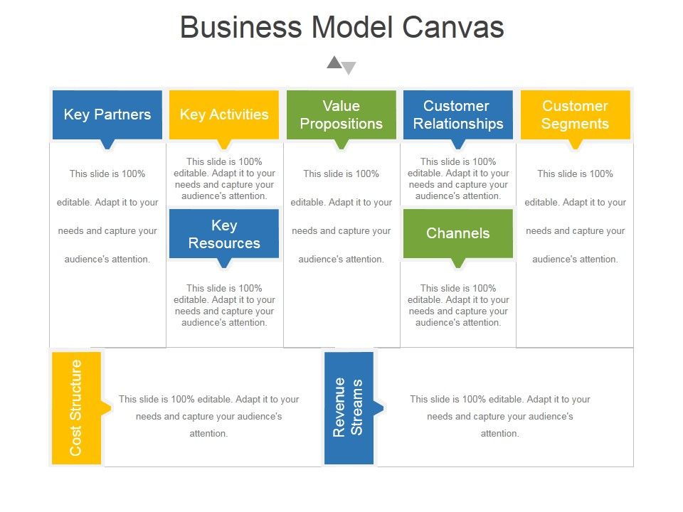 Business_Model_Canvas_Ppt_PowerPoint_Presentation_Diagrams_Slide_1.jpg