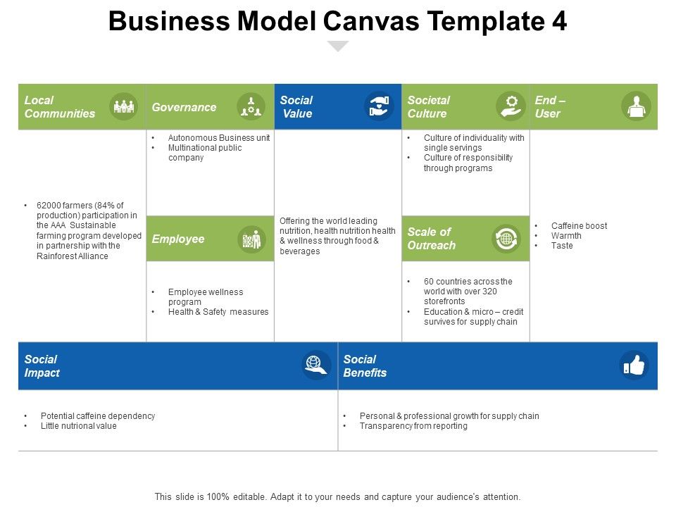 Business_Model_Canvas_Social_Value_Ppt_PowerPoint_Presentation_Inspiration_Show_Slide_1.jpg