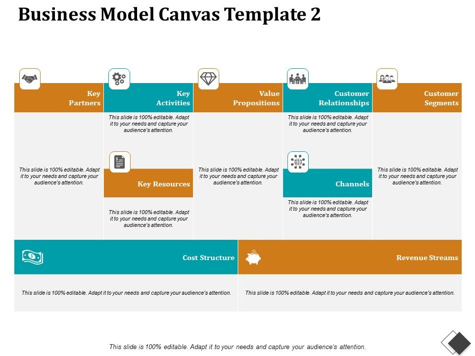 Business_Model_Canvas_Template_2_Ppt_PowerPoint_Presentation_Slides_Topics_Slide_1.jpg