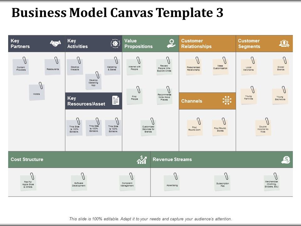 Business_Model_Canvas_Template_3_Ppt_PowerPoint_Presentation_Outline_Themes_Slide_1.jpg