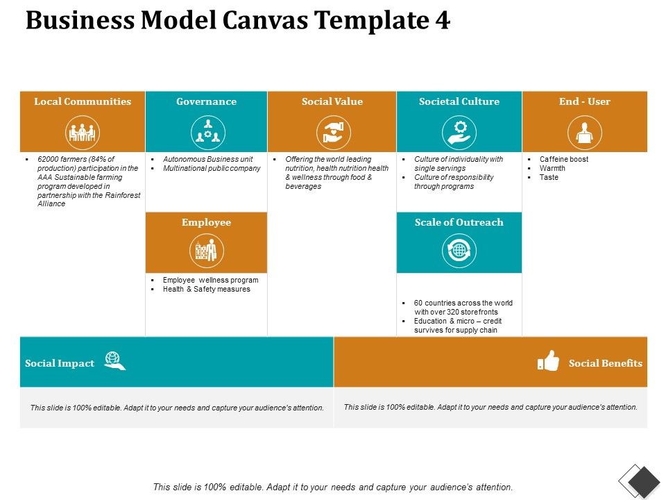 Business_Model_Canvas_Template_4_Ppt_PowerPoint_Presentation_Model_Slide_1.jpg