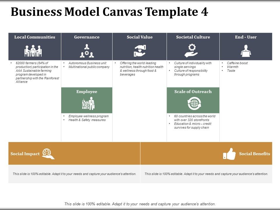 Business_Model_Canvas_Template_4_Ppt_PowerPoint_Presentation_Professional_Background_Image_Slide_1.jpg