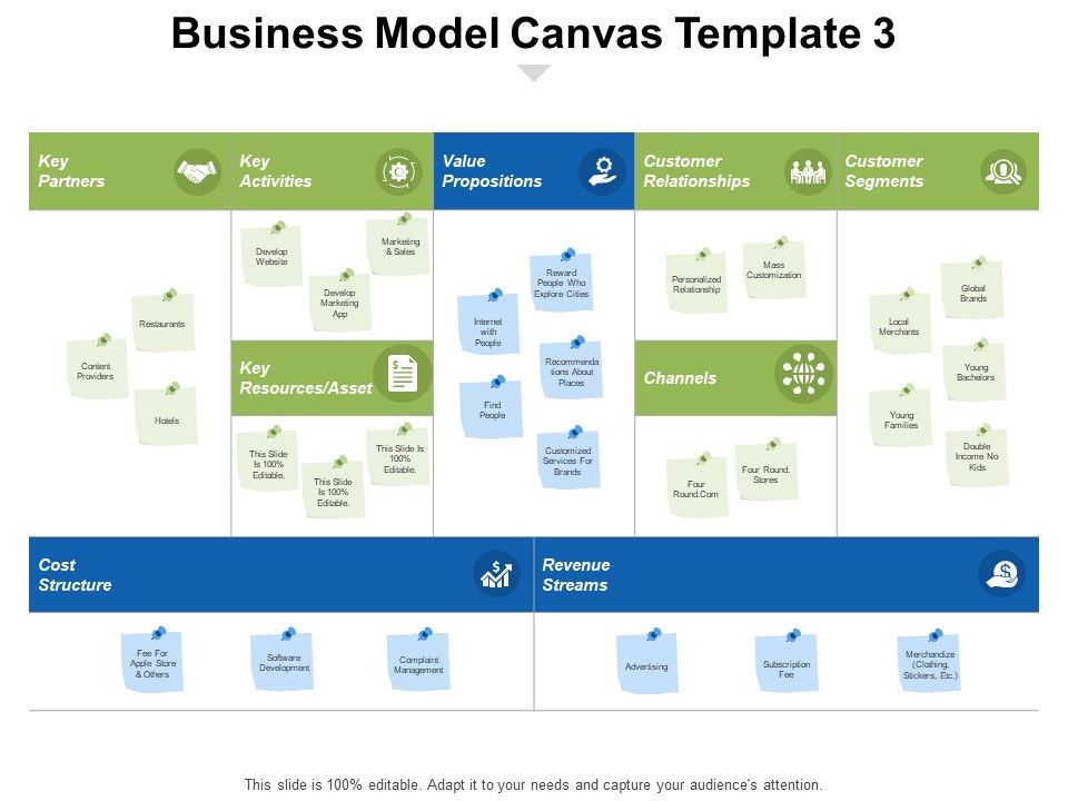 Business_Model_Canvas_Value_Propositions_Ppt_PowerPoint_Presentation_Infographic_Template_Objects_Slide_1.jpg