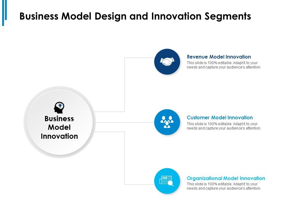 Business_Model_Design_And_Innovation_Segments_Ppt_PowerPoint_Presentation_Professional_Graphics_Slide_1.jpg