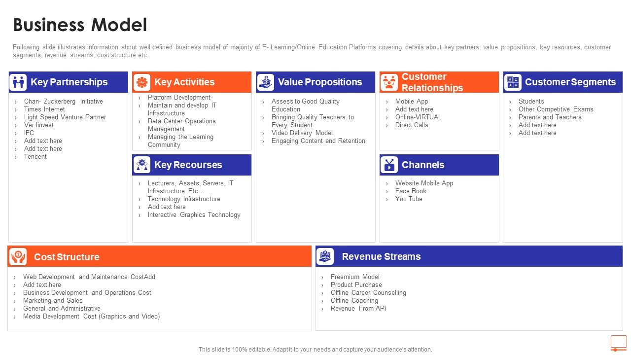 Business_Model_E_Learning_Platform_Fundraising_Ppt_Infographic_Template_Inspiration_PDF_Slide_1.jpg
