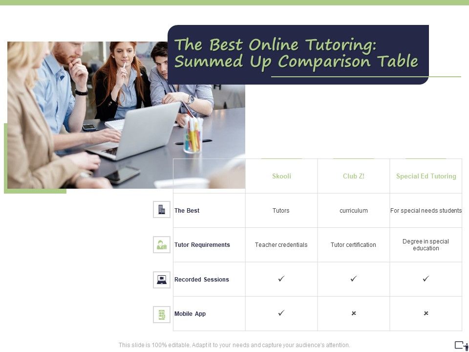 Business_Model_E_Tutoring_Services_Proposal_The_Best_Online_Tutoring_Summed_Up_Comparison_Table_Clipart_PDF_Slide_1.jpg