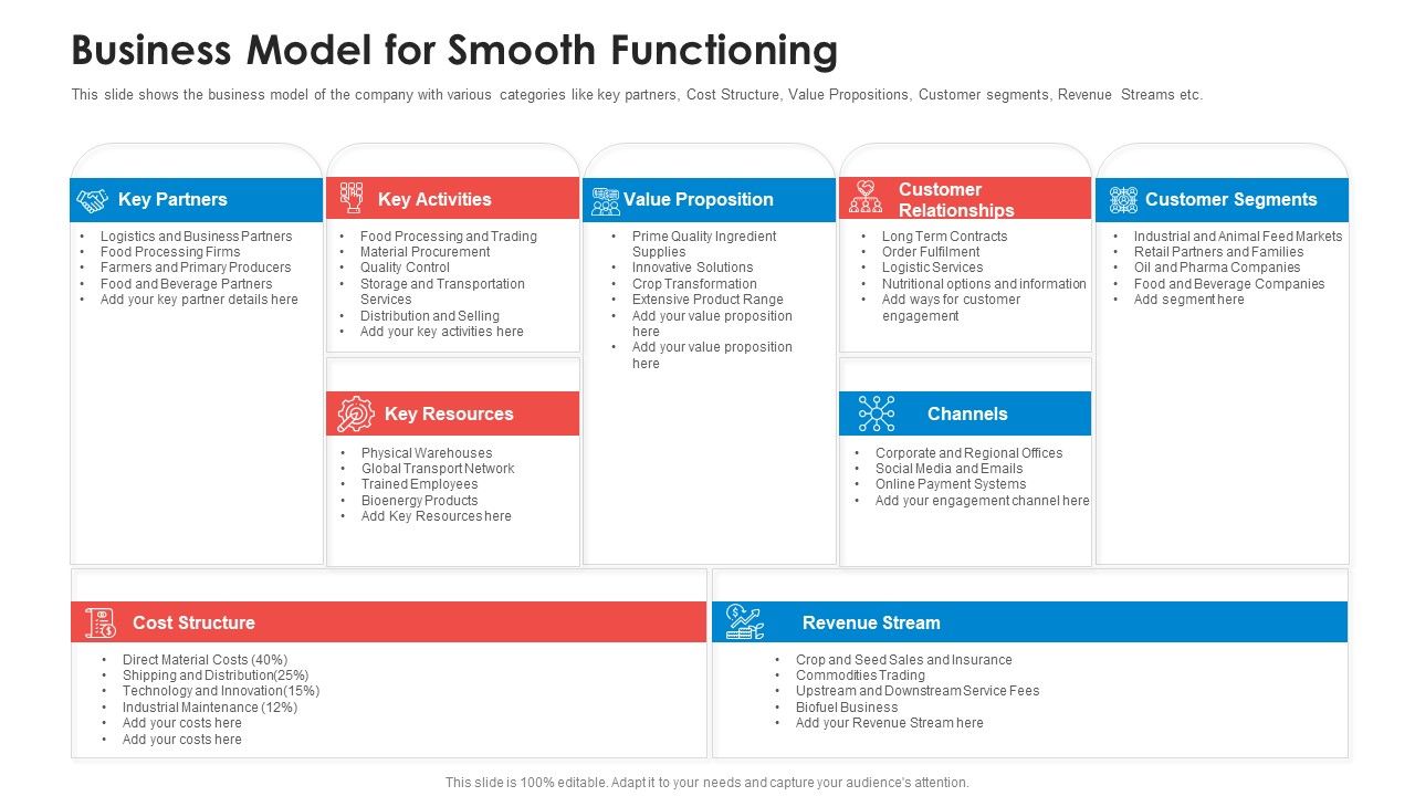 Business_Model_For_Smooth_Functioning_Diagrams_PDF_Slide_1.jpg