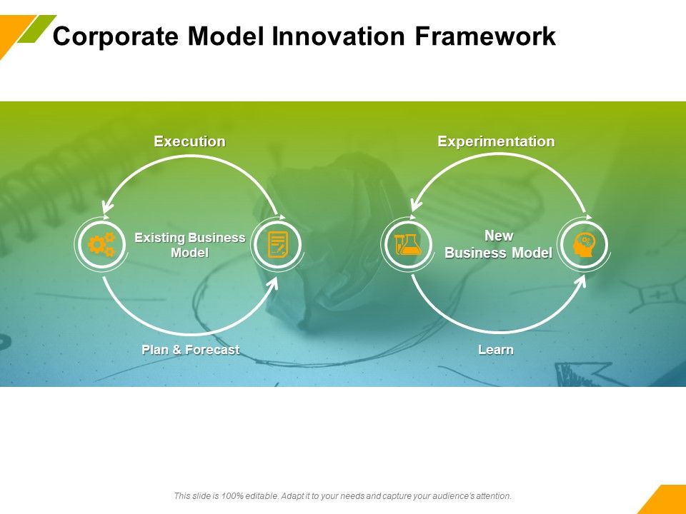Business_Model_Innovation_Corporate_Model_Innovation_Framework_Learn_Ppt_Summary_PDF_Slide_1.jpg