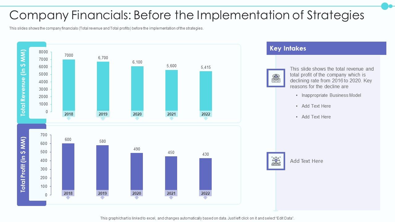 Business_Model_Of_New_Consultancy_Firm_Company_Financials_Before_The_Implementation_Inspiration_PDF_Slide_1.jpg