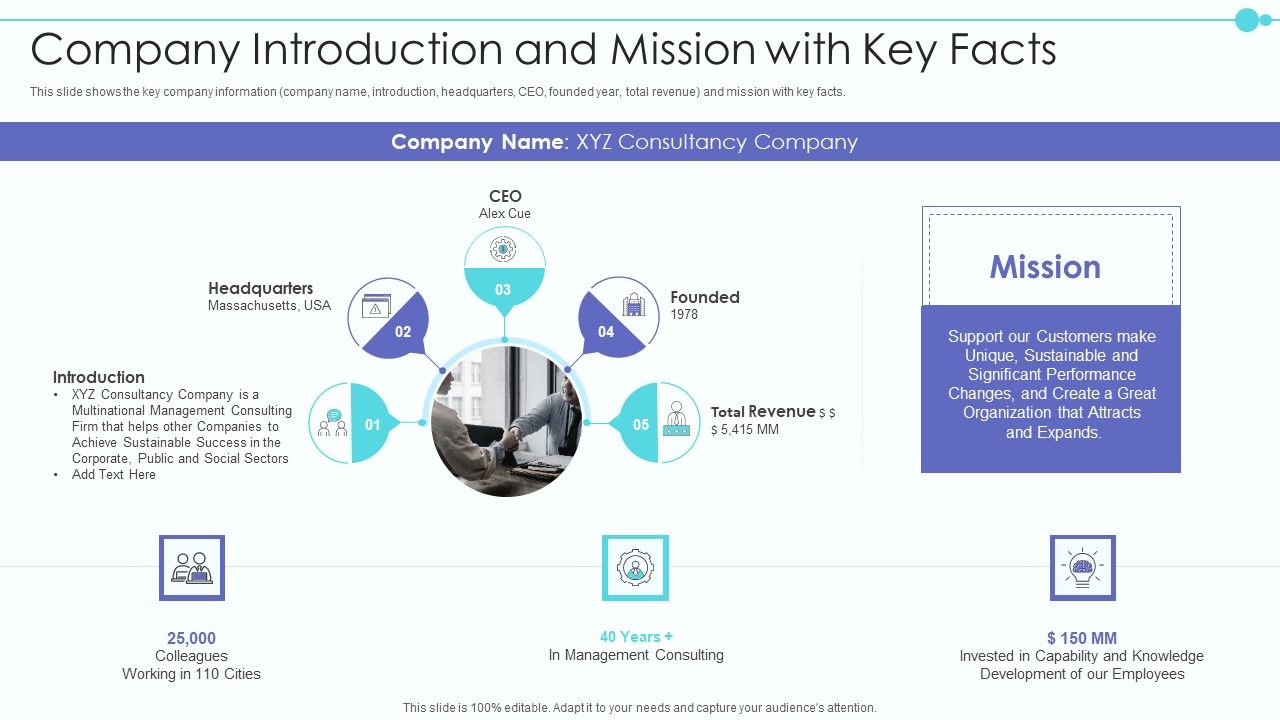 Business_Model_Of_New_Consultancy_Firm_Company_Introduction_And_Mission_With_Key_Facts_Clipart_PDF_Slide_1.jpg