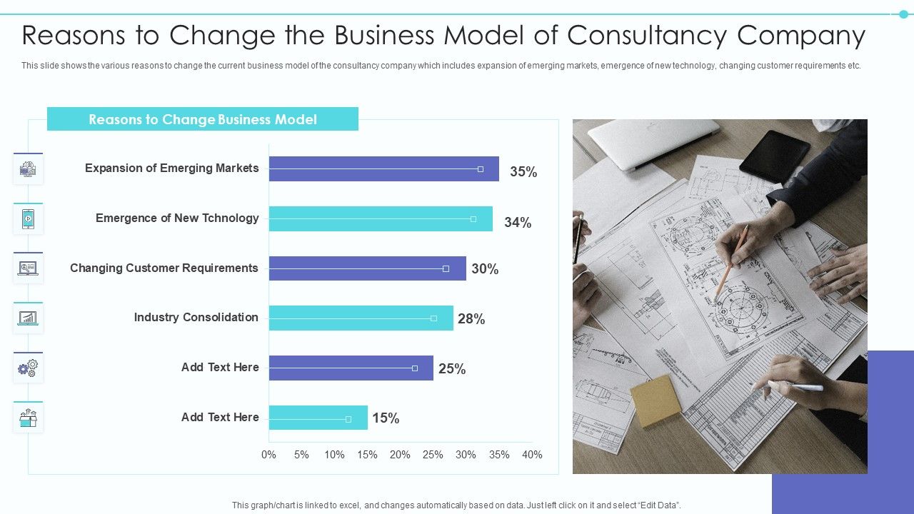 Business_Model_Of_New_Consultancy_Firm_Reasons_To_Change_The_Business_Model_Graphics_PDF_Slide_1.jpg
