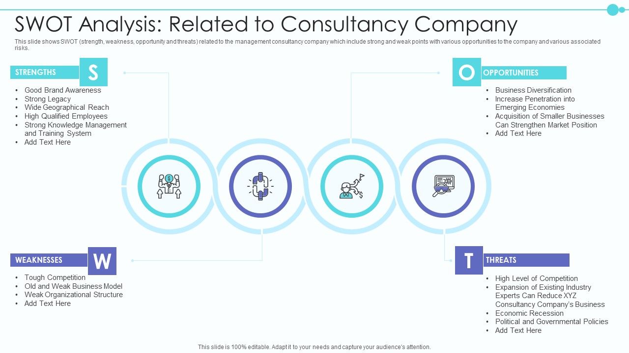 Business_Model_Of_New_Consultancy_Firm_SWOT_Analysis_Related_To_Consultancy_Company_Guidelines_PDF_Slide_1.jpg
