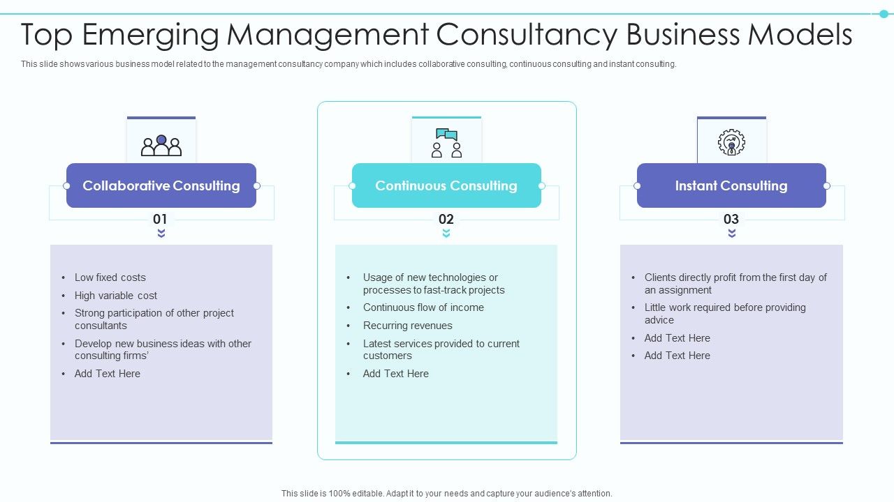 Business_Model_Of_New_Consultancy_Firm_Top_Emerging_Management_Consultancy_Business_Models_Designs_PDF_Slide_1.jpg