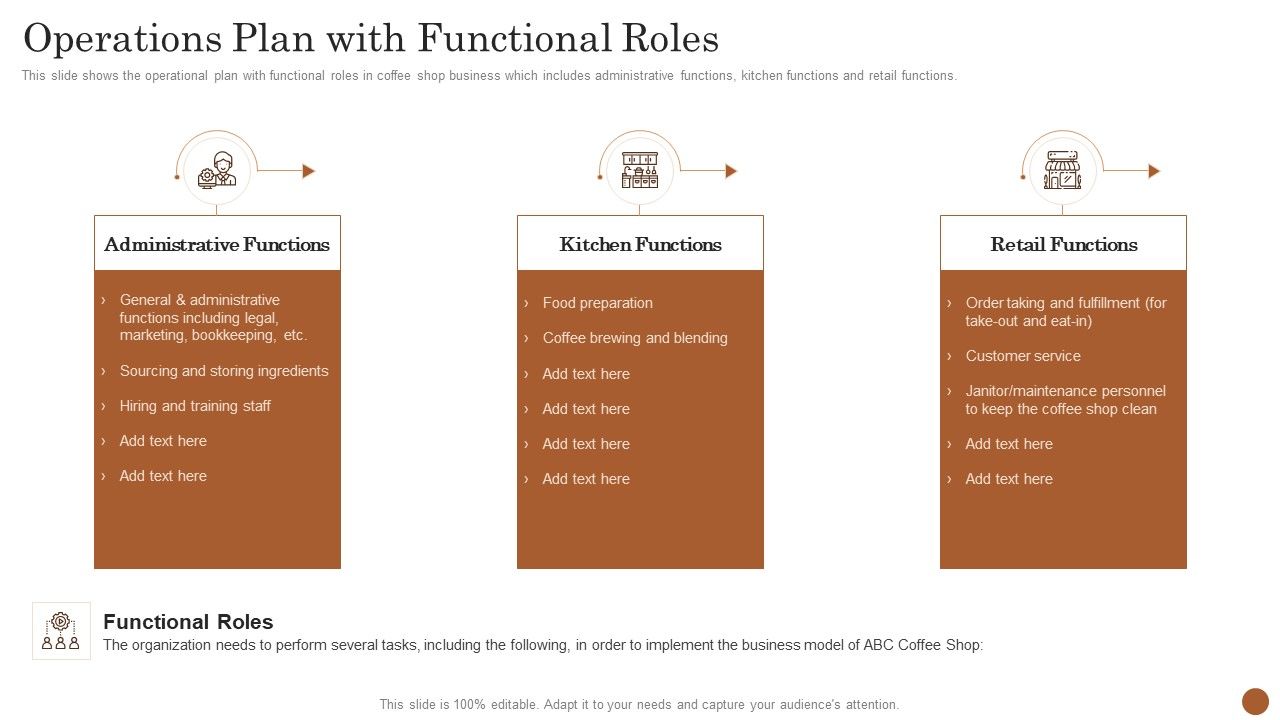Business_Model_Opening_Restaurant_Operations_Plan_With_Functional_Roles_Slides_PDF_Slide_1.jpg