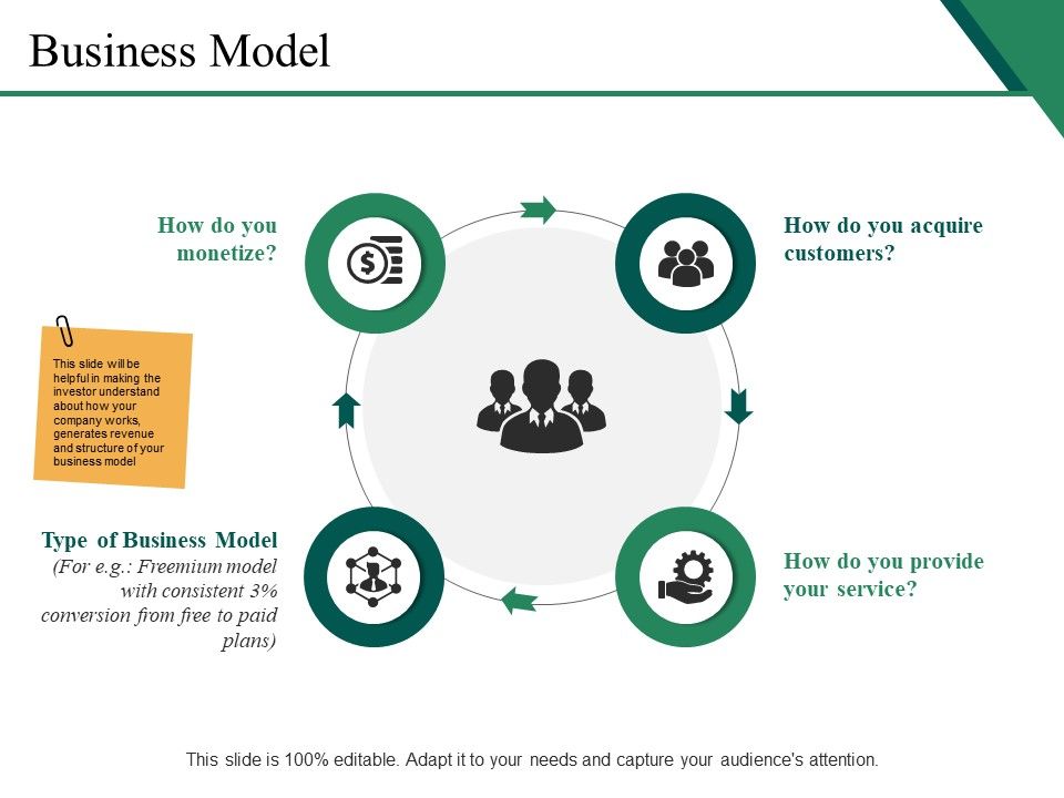 Business_Model_Ppt_PowerPoint_Presentation_Gallery_Background_Slide_1.jpg