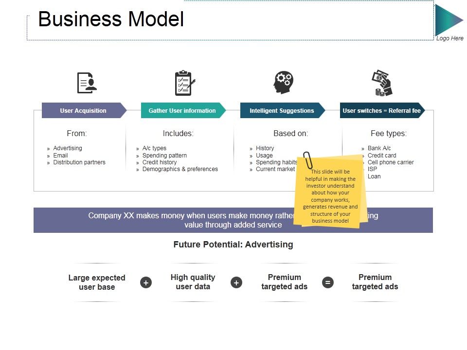 Business_Model_Ppt_PowerPoint_Presentation_Gallery_Design_Ideas_Slide_1.jpg