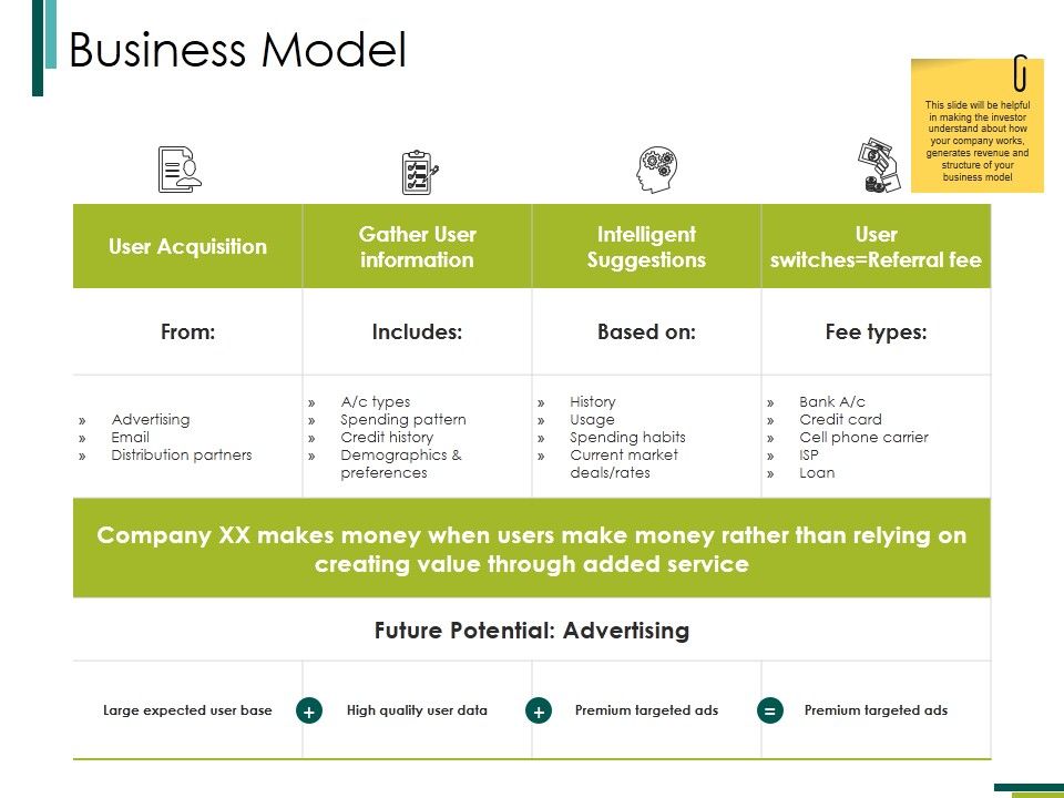 Business_Model_Ppt_PowerPoint_Presentation_Layouts_Files_Slide_1.jpg