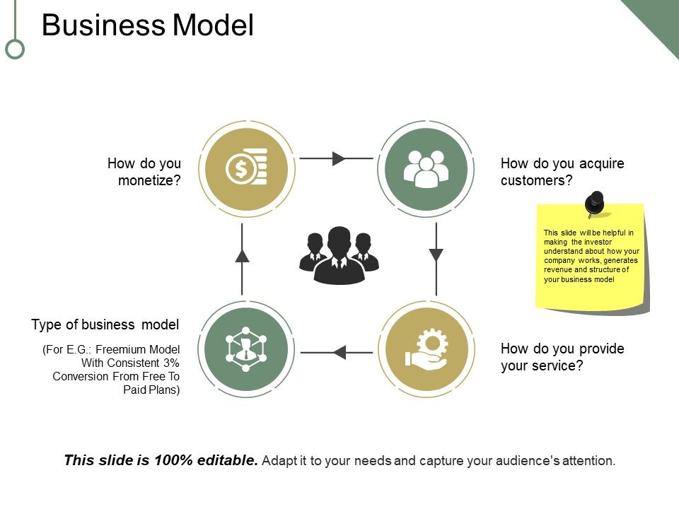 Business_Model_Ppt_PowerPoint_Presentation_Professional_Model_Slide_1.jpg