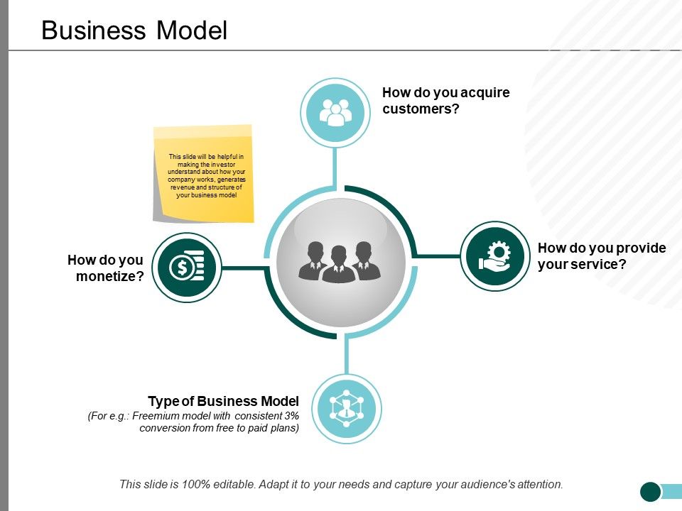 Business_Model_Ppt_PowerPoint_Presentation_Slides_Master_Slide_Slide_1.jpg