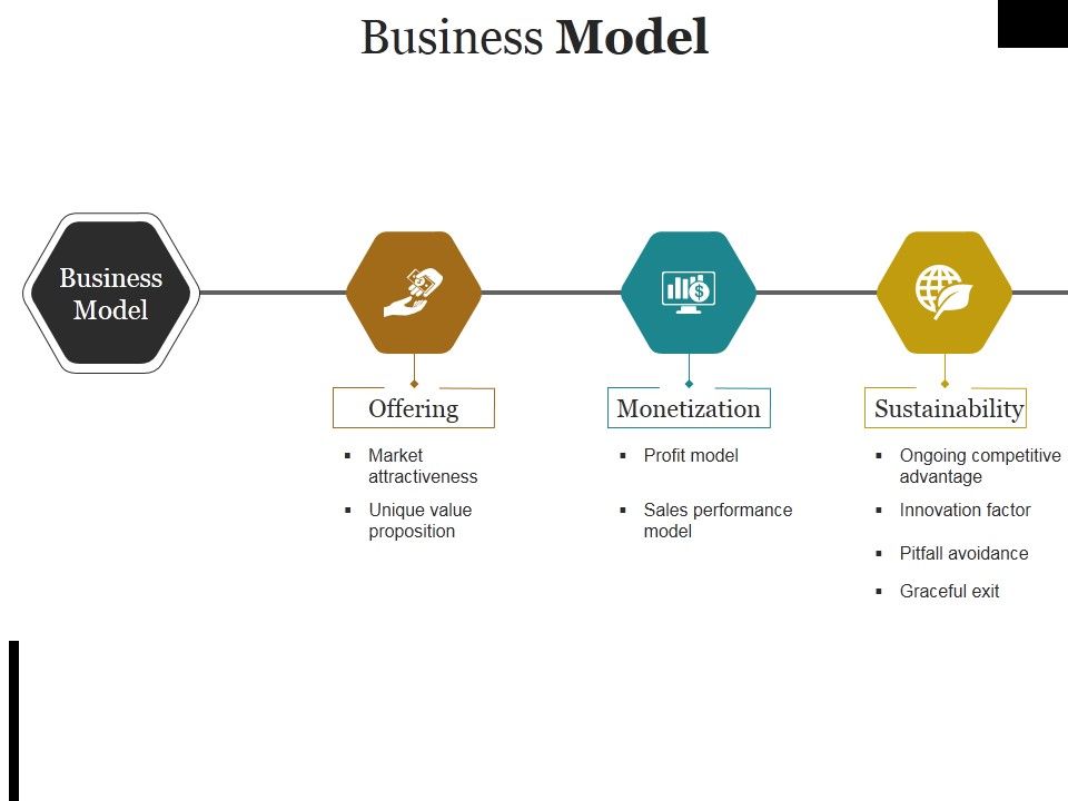 Business_Model_Ppt_PowerPoint_Presentation_Visuals_Slide_1.jpg