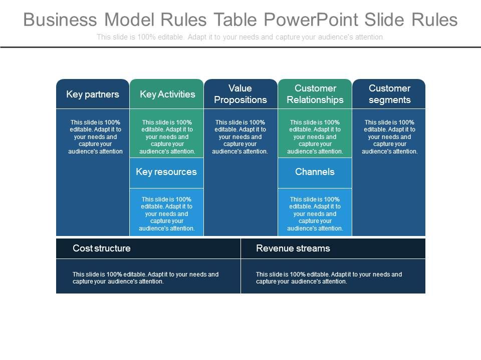 Business_Model_Rules_Table_Powerpoint_Slide_Rules_1.jpg