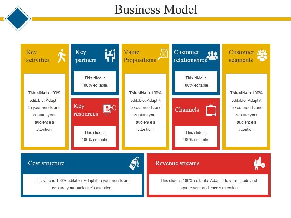 Business_Model_Template_1_Ppt_PowerPoint_Presentation_Gallery_Microsoft_Slide_1.jpg