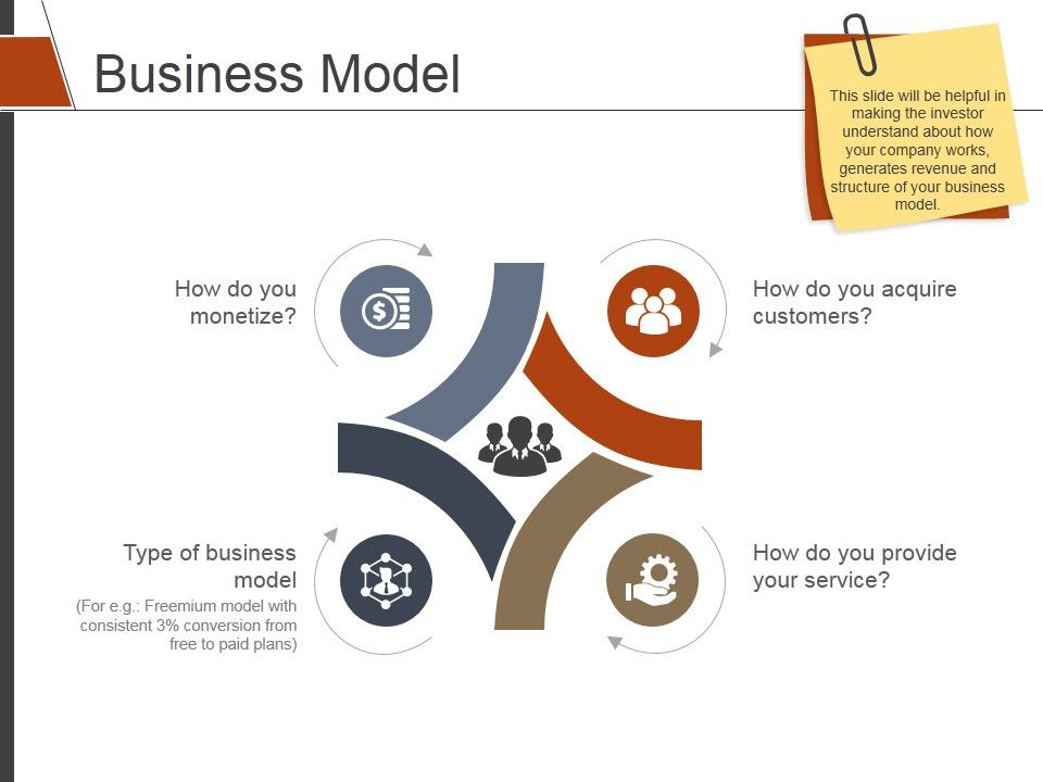 Business_Model_Template_1_Ppt_PowerPoint_Presentation_Ideas_Professional_Slide_1.jpg