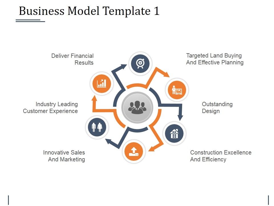 Business_Model_Template_1_Ppt_PowerPoint_Presentation_Infographic_Template_File_Formats_Slide_1.jpg