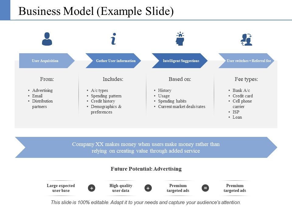 Business_Model_Template_1_Ppt_PowerPoint_Presentation_Portfolio_Example_File_Slide_1.jpg