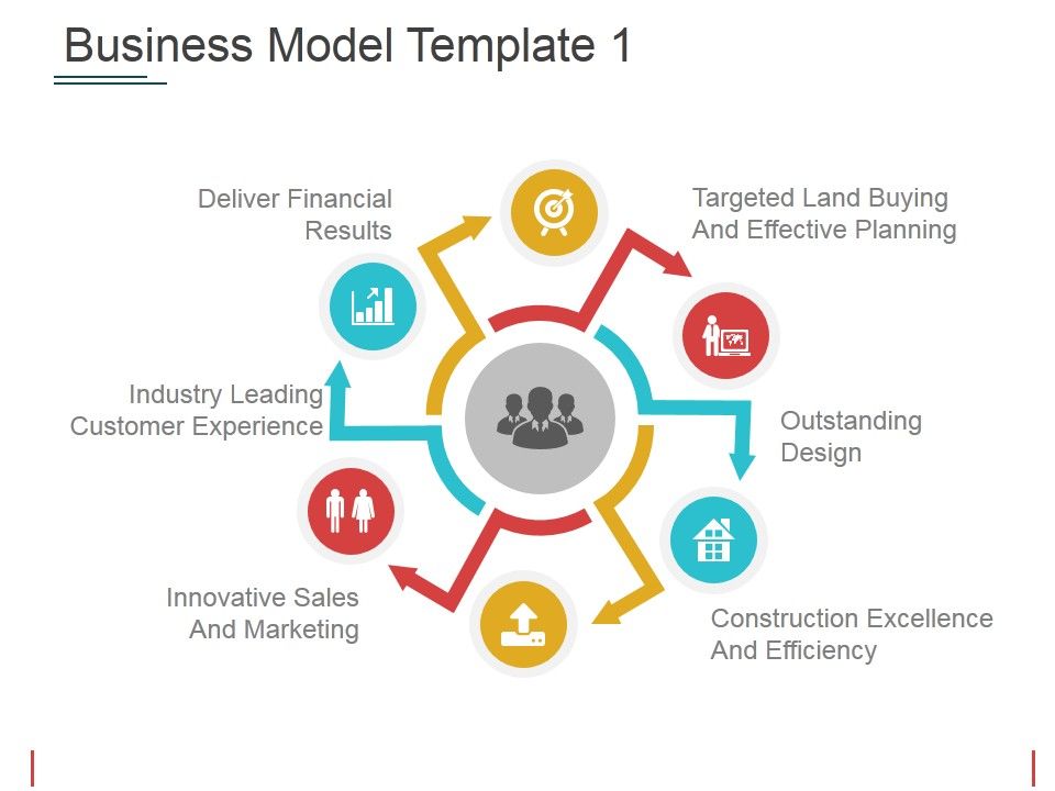 Business_Model_Template_1_Ppt_PowerPoint_Presentation_Slides_Samples_Slide_1.jpg