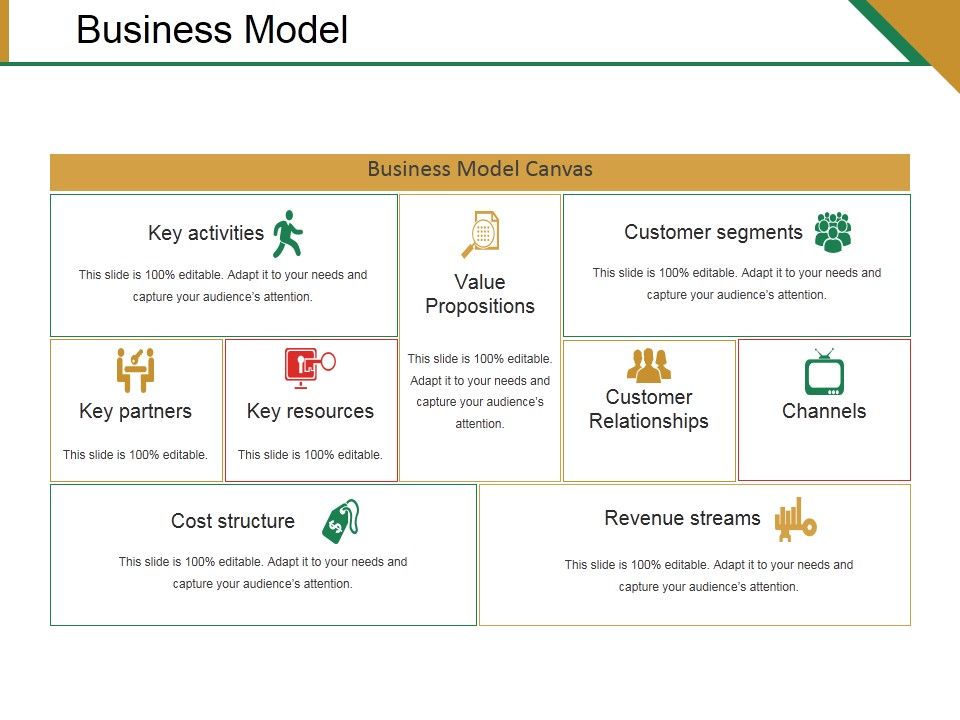 Business_Model_Template_2_Ppt_PowerPoint_Presentation_Infographic_Template_Layout_Slide_1.jpg