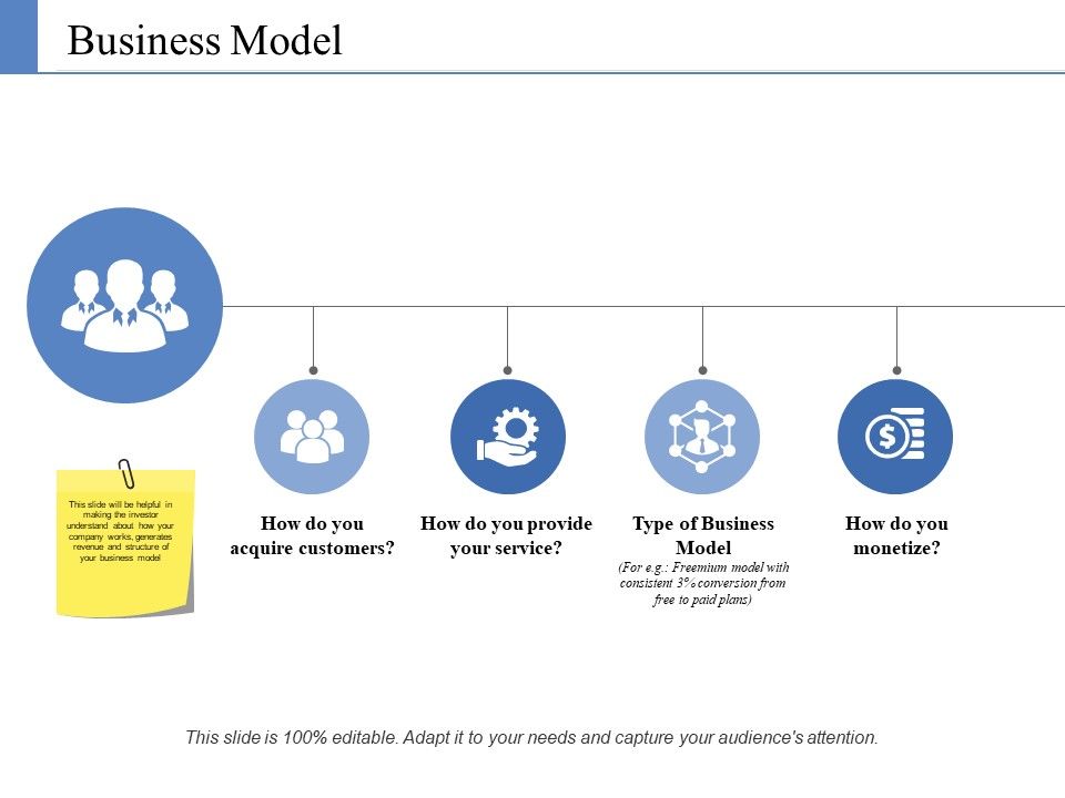 Business_Model_Template_2_Ppt_PowerPoint_Presentation_Inspiration_Background_Images_Slide_1.jpg