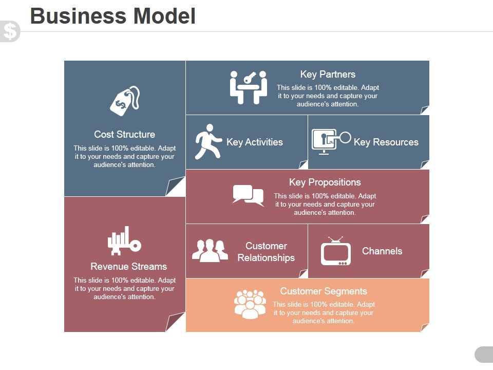 Business_Model_Template_3_Ppt_PowerPoint_Presentation_Guide_Slide_1.jpg