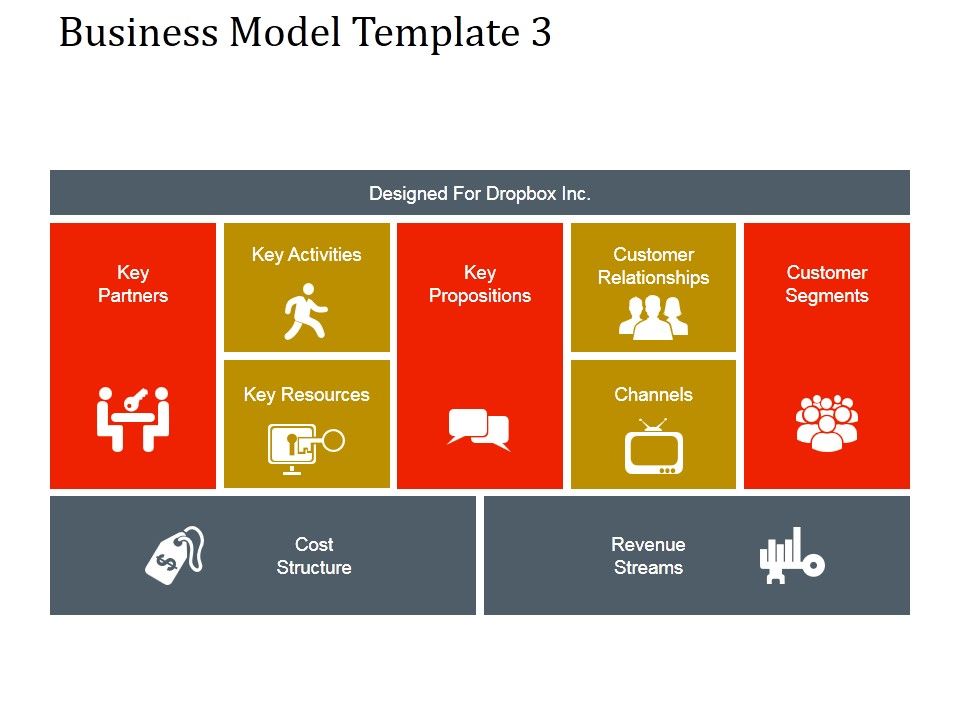 Business_Model_Template_3_Ppt_PowerPoint_Presentation_Introduction_Slide_1.jpg