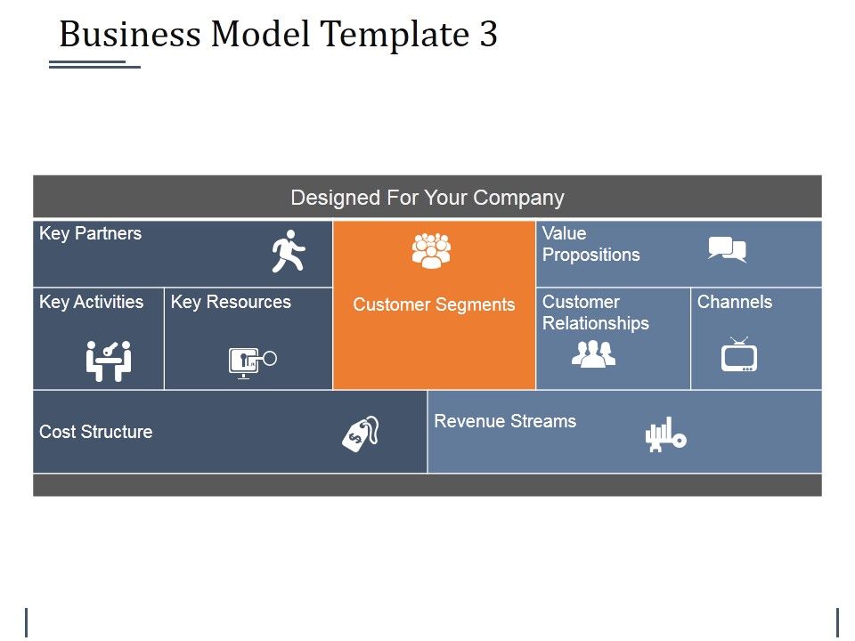 Business_Model_Template_3_Ppt_PowerPoint_Presentation_Styles_Maker_Slide_1.jpg