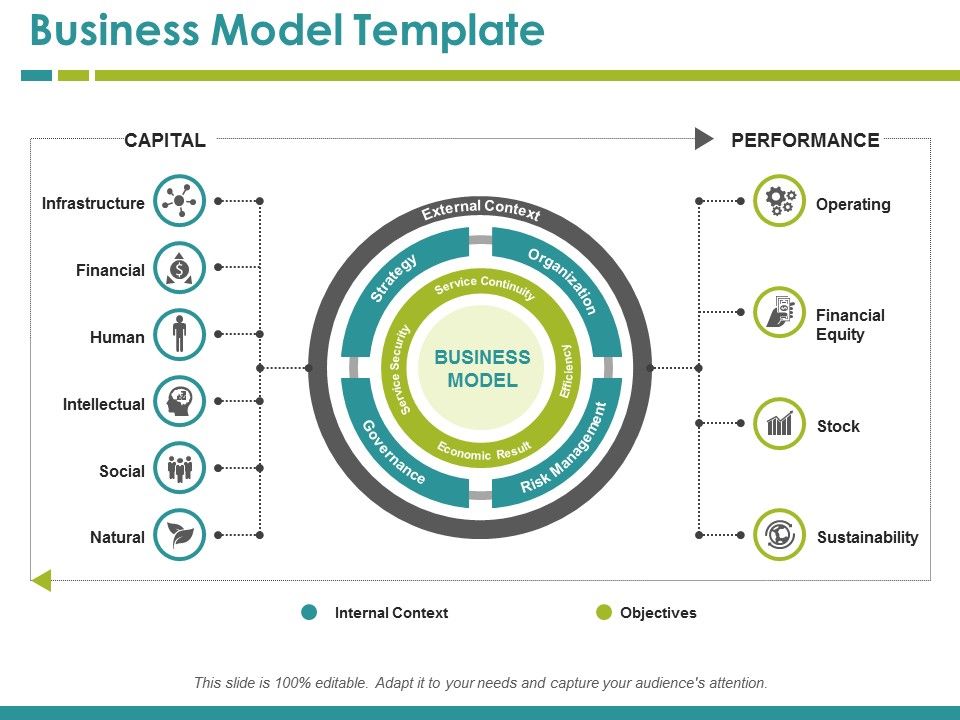 Business_Model_Template_Ppt_PowerPoint_Presentation_Pictures_Styles_Slide_1.jpg