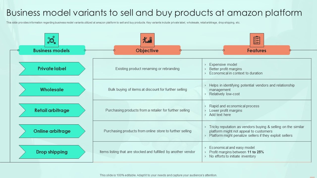 Business_Model_Variants_To_Sell_And_Buy_Products_At_Amazon_Platform_Structure_PDF_Slide_1.jpg