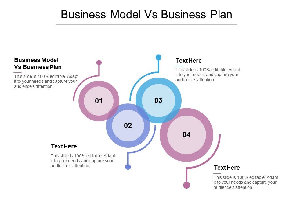 Business_Model_Vs_Business_Plan_Ppt_PowerPoint_Presentation_Inspiration_Introduction_Cpb_Slide_1.jpg