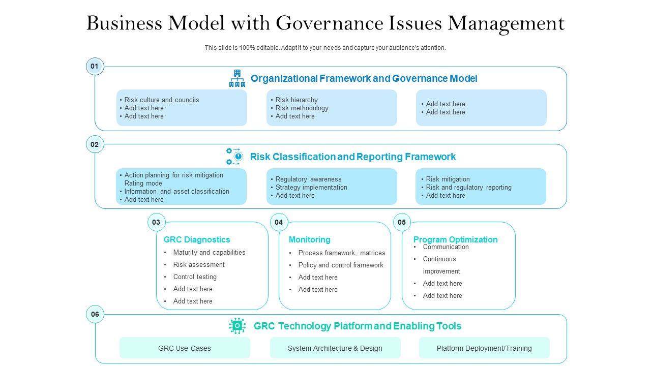 Business_Model_With_Governance_Issues_Management_Ppt_Styles_Picture_PDF_Slide_1.jpg