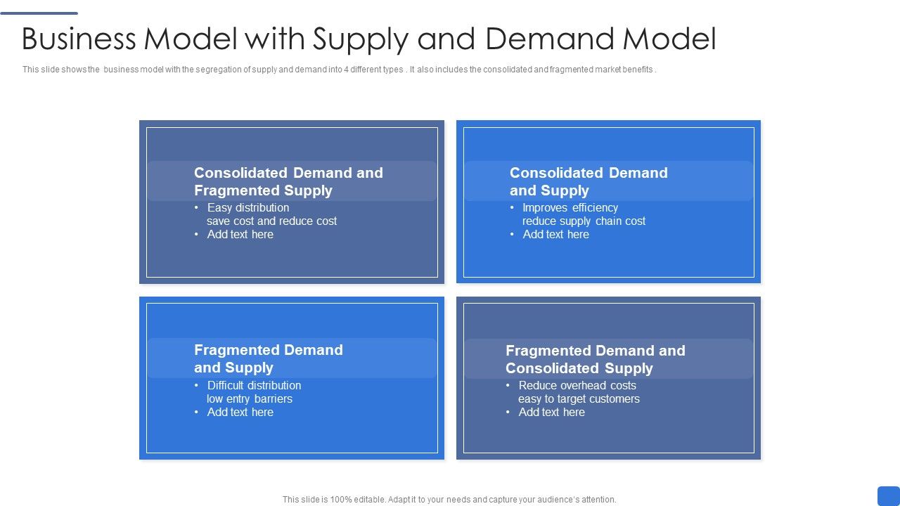 Business_Model_With_Supply_And_Demand_Model_Demonstration_PDF_Slide_1.jpg