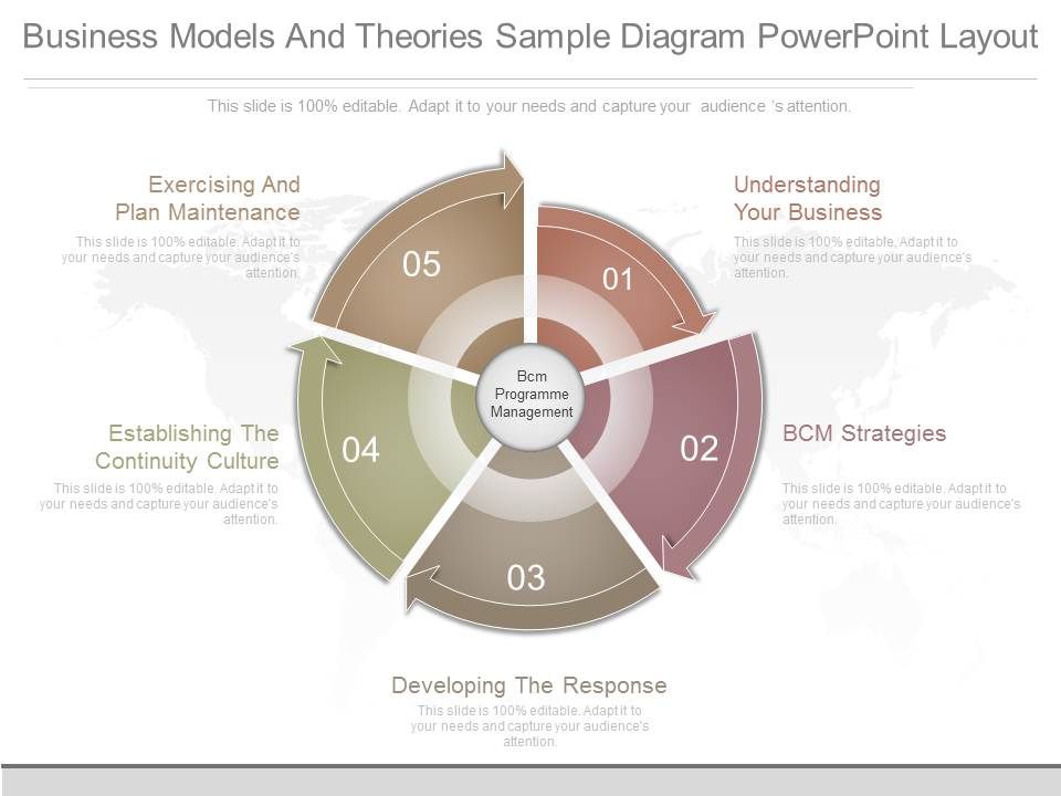 Business_Models_And_Theories_Sample_Diagram_Powerpoint_Layout_1.jpg