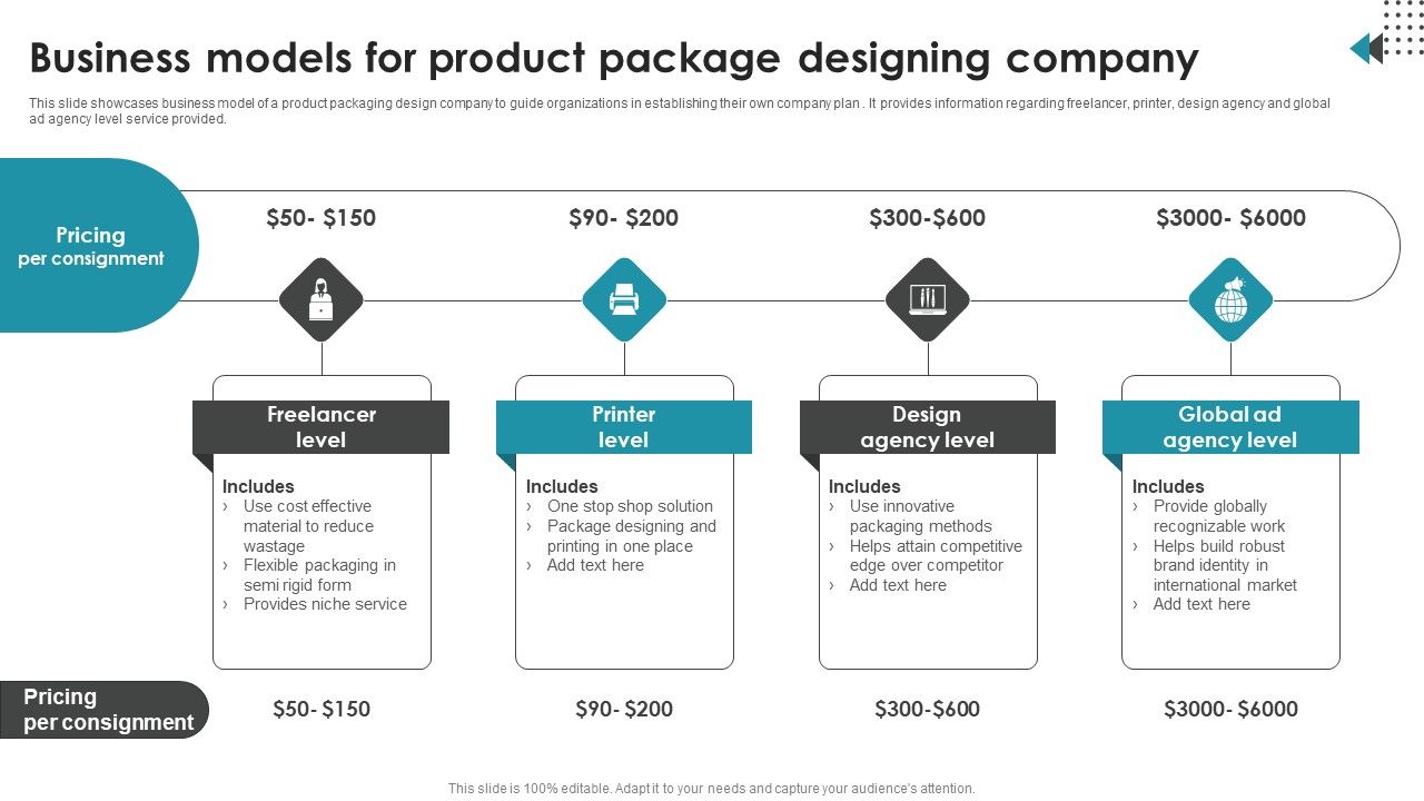 Business_Models_For_Product_Package_Designing_Company_Portrait_PDF_Slide_1.jpg