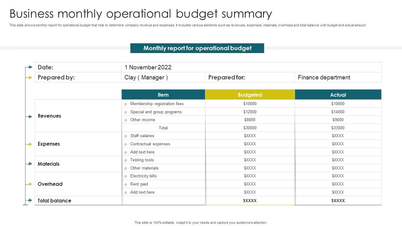 Business_Monthly_Operational_Budget_Summary_Inspiration_PDF_Slide_1.jpg