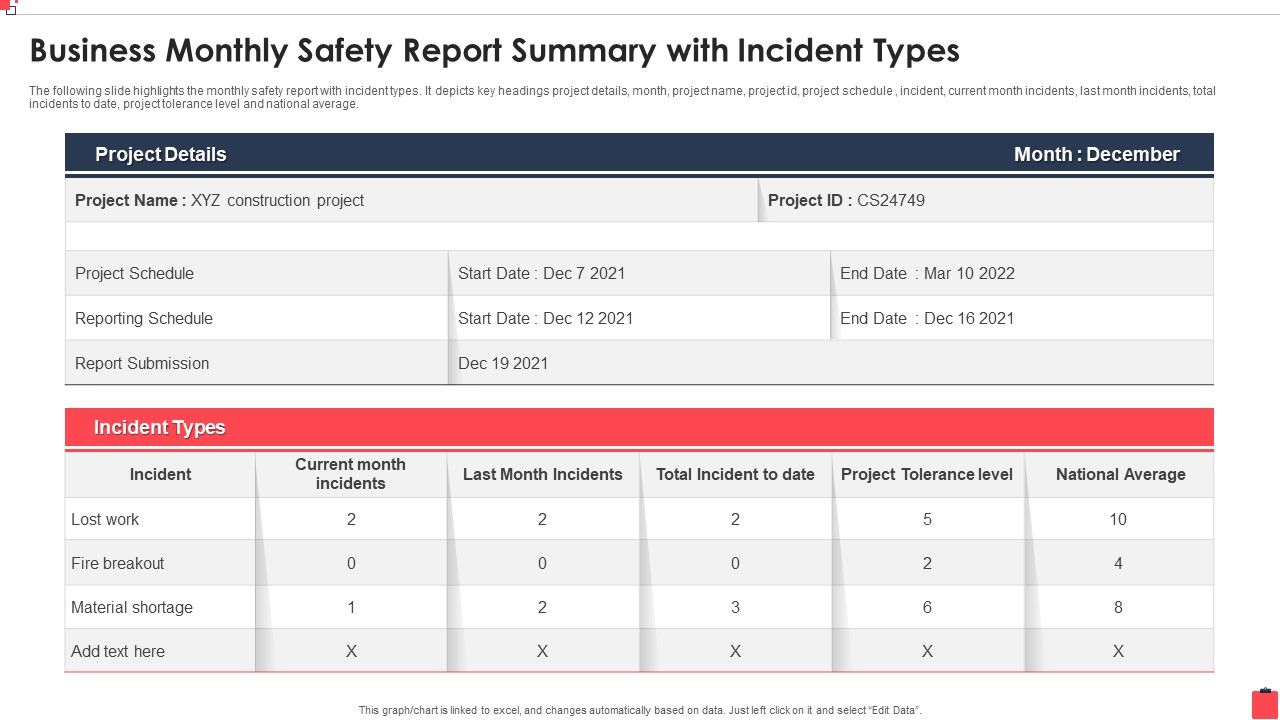 Business_Monthly_Safety_Report_Summary_With_Incident_Types_Designs_PDF_Slide_1.jpg
