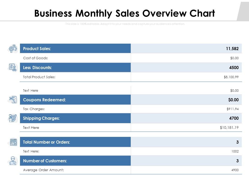 Business_Monthly_Sales_Overview_Chart_Ppt_PowerPoint_Presentation_Gallery_Example_File_PDF_Slide_1.jpg